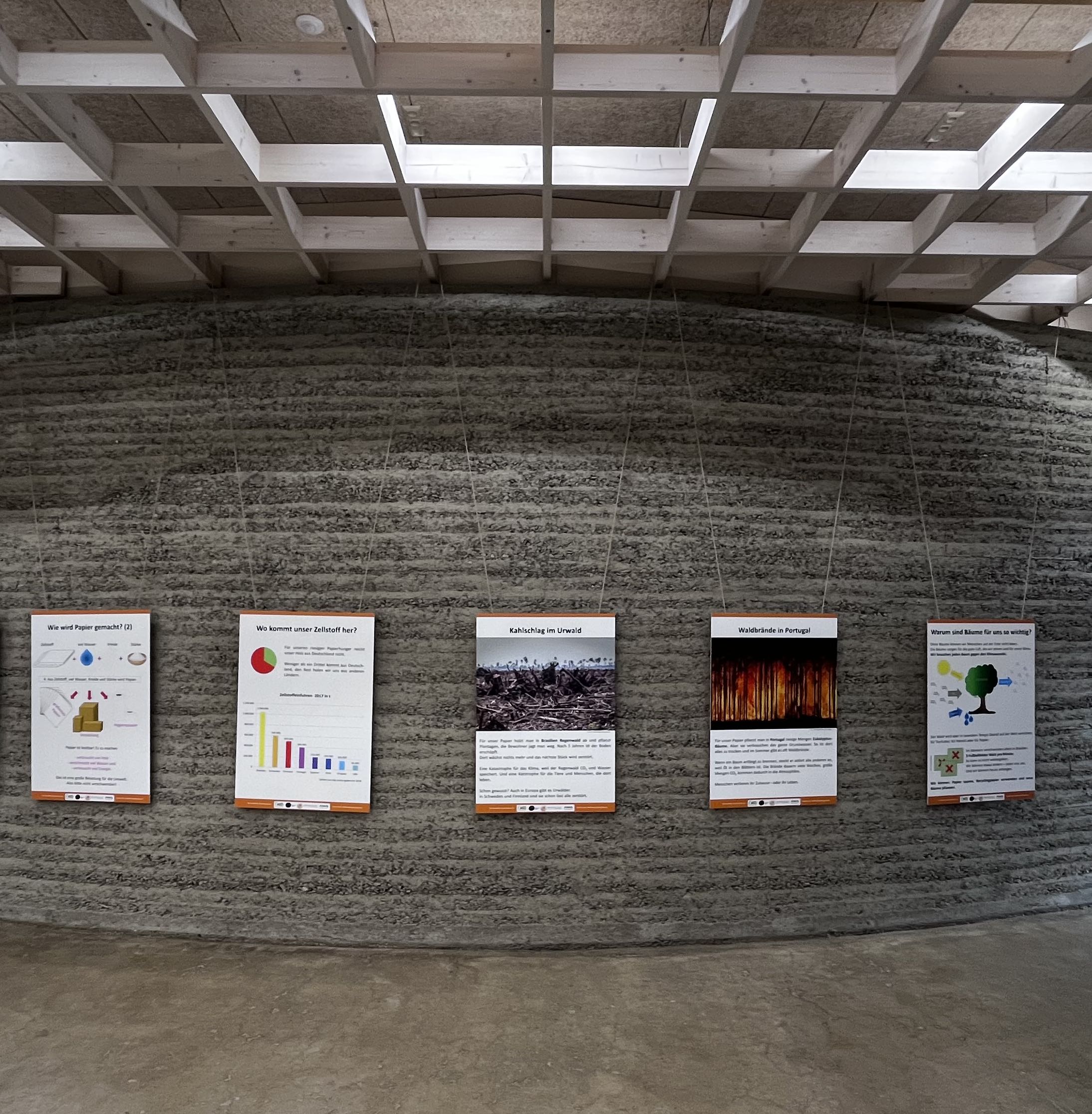 Guiding Architects, destination: Augsburg (Fig. 2)