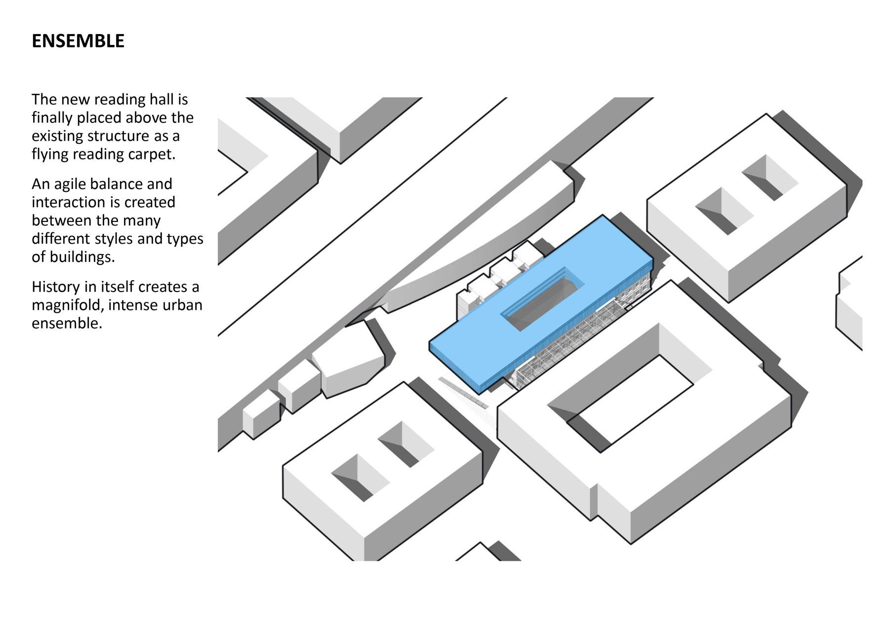 Guiding Architects, article: Lire sur un Tapis Volant – La Rénovation et l’Agrandissement de la Bibliothèque de l’Université de Graz (Fig. 2)