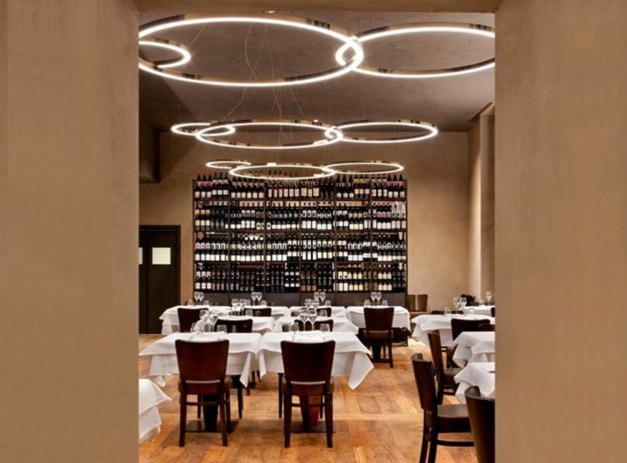 Guiding Architects, article: Is Turin the Italian gastronomic capital of 2017? (Fig. 3)
