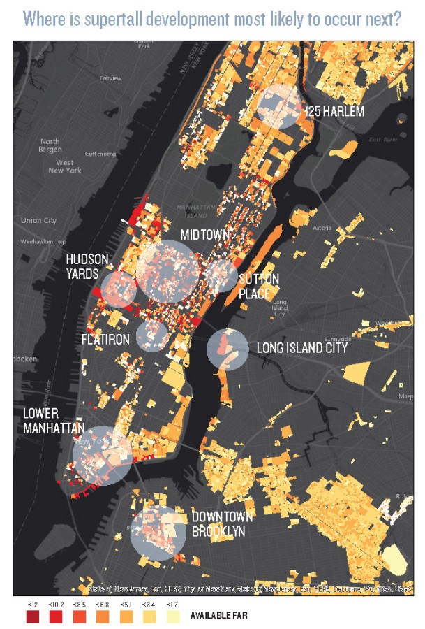 Guiding Architects | New York’s skyline